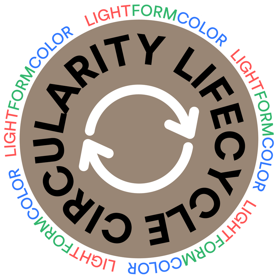 Lifecycle and Circularity